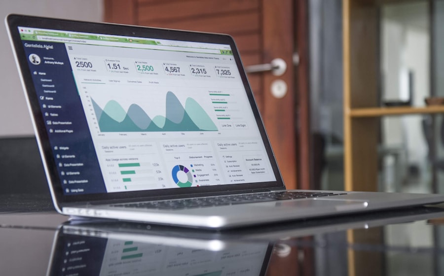 E-bülten ve pazarlama istatistikleri